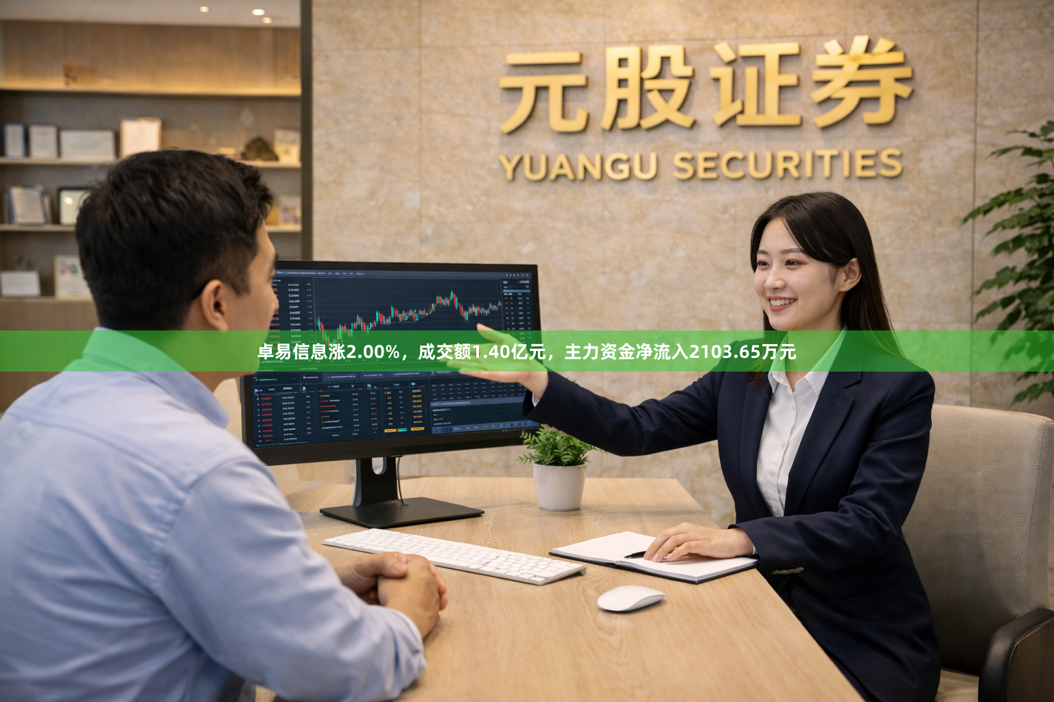 卓易信息涨2.00%，成交额1.40亿元，主力资金净流入2103.65万元